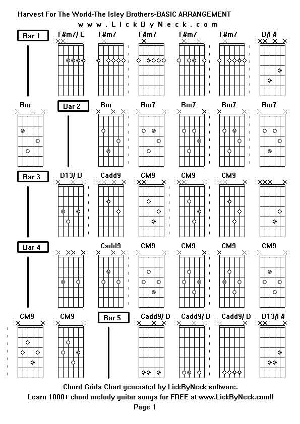 Chord Grids Chart of chord melody fingerstyle guitar song-Harvest For The World-The Isley Brothers-BASIC ARRANGEMENT,generated by LickByNeck software.